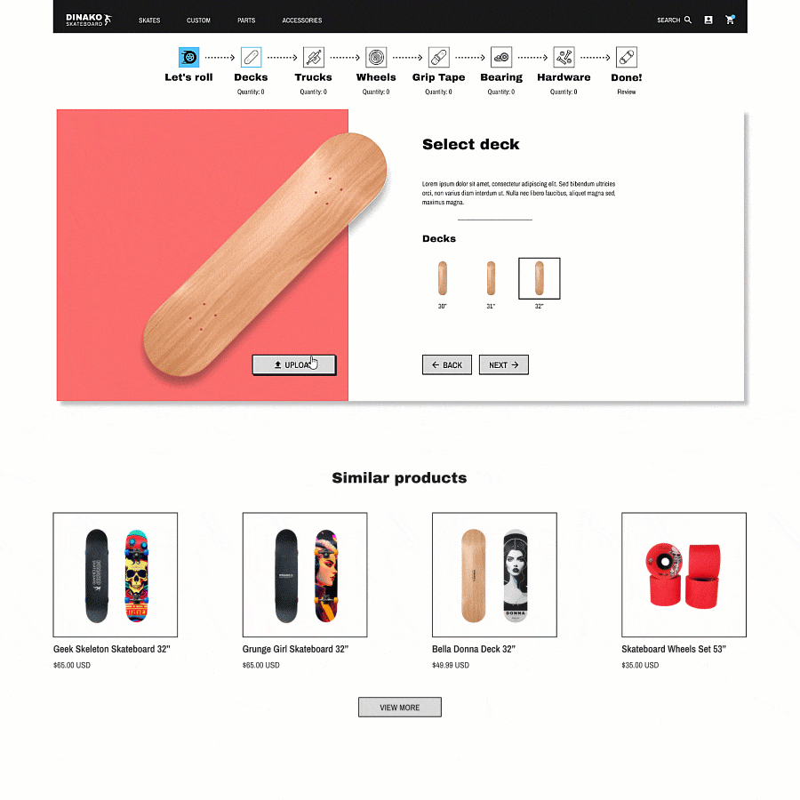 Product customization process.